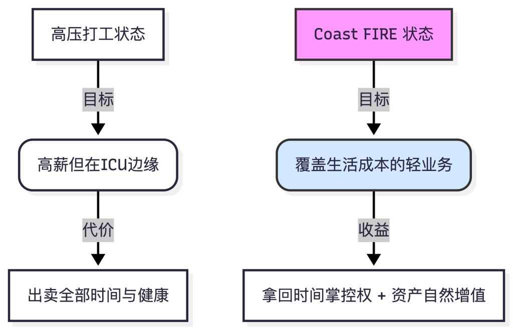 big idea media pipeline 2026 01 22 094212