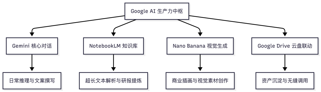 big idea media pipeline 2026 02 19 102156