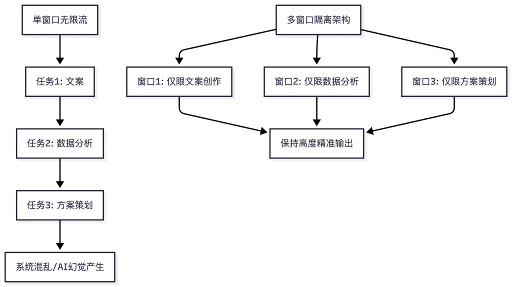 big idea media pipeline 2026 02 19 105203
